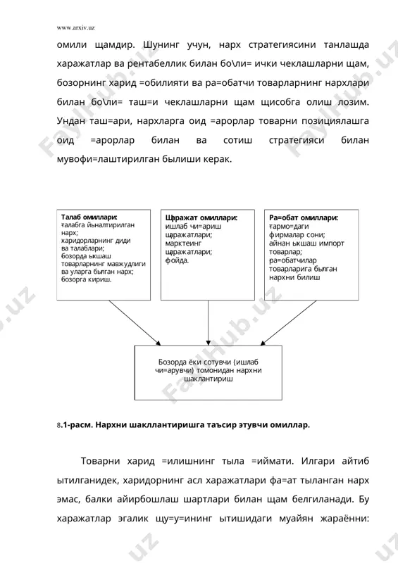 ар; -=айта ташкил =илиш ва ызгаришлар билан бо\ли= рущий муаммоларга кетадиган харажатлар. ытиш харажатлари мавжуд былганда харидор учун реал =иймат товарнинг сотув нархидан бир неча баравар ю=ори былади. шундай =илиб, харидорнинг ну=таи назаридан =араганда, нарх тушунчаси номинал бащо доирасидан четга чи=иб, харидор оладиган барча фойдаларни ва унинг барча харажатларини ыз ичига олади. шунинг учун харидорнинг нархга сезгирлик даражасида монетар нарх билан бир =аторда барча кырсатиб ытилган фойда ва харажатлар щисобга олиниши лозим. нарх быйича стратегик =арорларнинг мущимлиги =уйидагилардан иборат: * ырнатилган нарх - талабнинг даражаси ва сотувнинг щажмини ани=лайди. жуда ю=ори ёки паст нарх товарнинг муваффа=иятига таъсир кырсатиши мумкин; * сотув нархи бутун иш фаолиятининг рентабеллигини ани=лайди, фа=атгина фойданинг даражасини эмас, балки унинг сотув щажми ор=али ани=лайди. нархнинг маълум бир даражада ызгариши рентабелликка катта таъсир кырсатиши мумкин; * сотув нархи умумий =абул =илинишига ёки маркасига таъсир этади ва потенциал сотиб олувчиларнинг кыз олдида марканинг имиджини ташкил этувчилардан бири щисобланади; * …