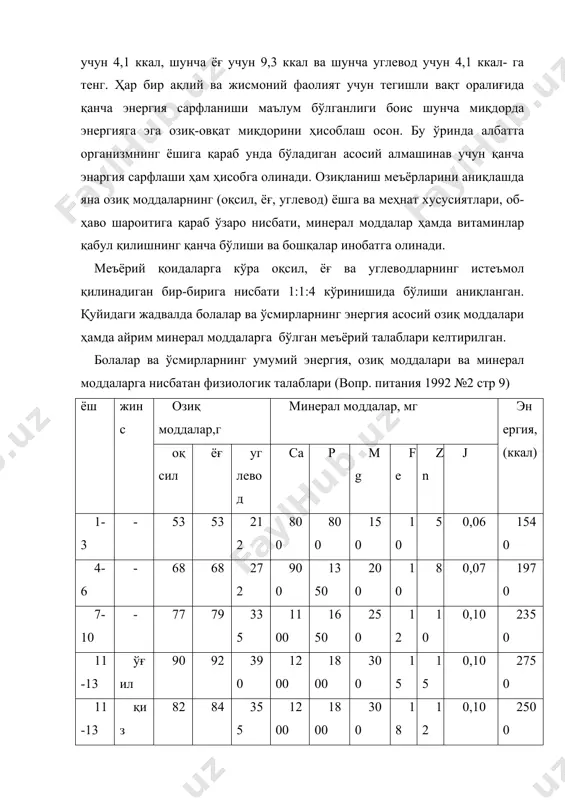 лган маҳсулотлар истеъмол қилинмаганлигидан юз берса, баъзан айни витаминнинг қайси озиқ моддада борлигини билмаслик оқибатида пайдо бўлади. масалан, қиш пайтлари қишлоқ шароитида кишиларнинг, жумладан болаларнинг ҳам кунлик овқатланишида витаминга бой маҳсулотлар жуда кам ишлатилади, баъзан эса умуман ишлатилмайди. таомлар билан бироз кўкат қўшиб истеъмол қилинса вазиятдан осонгина чиқиш мумкин, бунга эътибор қилинса бас. озиқ овқатларни, уларни тайёрлашда ишлатиладиган маҳсулотларни узоқ муддат қайнатиш ёки қуритилганидан фойдаланиш овқат билан танага кирадиган айрим витаминлар миқдорини жуда камайтириб юборади, шунинг учун ҳар куни иложи борича мактаб ошхоналарида, уй шароитида энди узилган кўкатлардан фойдаланиб туриш тавсия қилинади. қуйидаги жадвалда турли ёшдаги болаларни витаминларга бўлган суткалик талаб меъёрлари келтирилган. турли ёшли болаларда витаминларга бўлган суткалик физиологик талаб ёш (йиллар) жинс витаминлар с мг а мкг е мг д мкг в1 мг в2 мг в6 мг рр мг в12 мкг 1-3 - 45 450 5 10 0,8 0,9 0,9 10 1,0 4-6 - 50 500 7 2,5 …