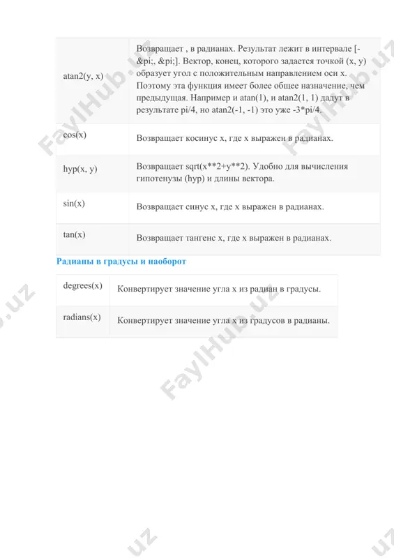 matematicheskiye funktsii v python - Page 3