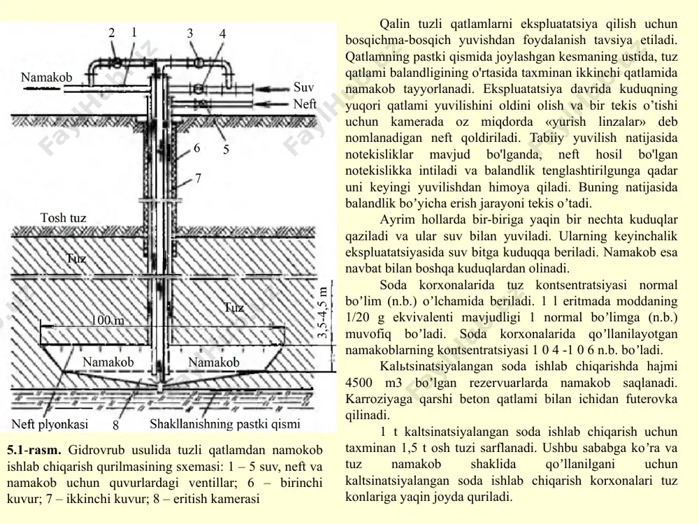 ikka intiladi va balandlik tenglashtirilgunga qadar uni keyingi yuvilishdan himoya qiladi. buning natijasida balandlik boʼyicha erish jarayoni tekis oʼtadi. аyrim hollarda bir-biriga yaqin bir nechta kuduqlar qaziladi va ular suv bilan yuviladi. ularning keyinchalik ekspluatatsiyasida suv bitga kuduqqa beriladi. namakob esa navbat bilan boshqa kuduqlardan olinadi. soda korxonalarida tuz kontsentratsiyasi normal boʼlim (n.b.) oʼlchamida beriladi. 1 l eritmada moddaning 1/20 g ekvivalenti mavjudligi 1 normal boʼlimga (n.b.) muvofiq boʼladi. soda korxonalarida qoʼllanilayotgan namakoblarning kontsentratsiyasi 1 0 4 -1 0 6 n.b. boʼladi. kalьtsinatsiyalangan soda ishlab chiqarishda hajmi 4500 m3 boʼlgan rezervuarlarda namakob saqlanadi. karroziyaga qarshi beton qatlami bilan ichidan futerovka qilinadi. 1 t kaltsinatsiyalangan soda ishlab chiqarish uchun taxminan 1,5 t osh tuzi sarflanadi. ushbu sababga koʼra va tuz namakob shaklida qoʼllanilgani uchun kaltsinatsiyalangan soda ishlab chiqarish korxonalari tuz konlariga yaqin joyda quriladi. 2. qo‘shimchalardan namakobni tozalashning fizik kimyoviy asoslari. xom namakob tarkibida kalsiy va magniy tuzlar qo‘shimchalari mavjud. agar …