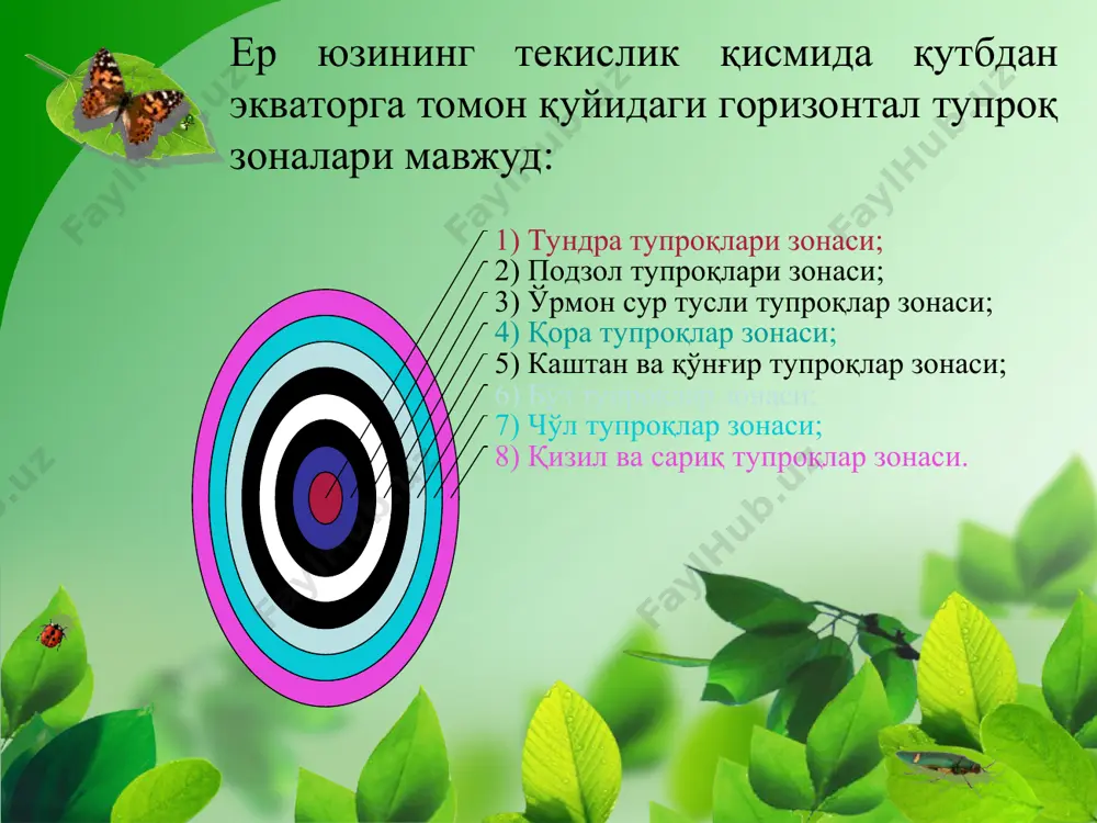 ўтлоқи тупроқлар: марказиз фарғона, сирдарё, жиззах, бухоро, хоразм вилоятлари ва қорақалпоғистоннинг бир қисми ерлари 7. тўқ тусли ўтлоқи аллювиал тупроқлар: тошкент вилоятининг ўрта чирчиқ ва қуйи чирчиқ туманларида тарқалган 8. оч тусли бўз тупроқлар: сирдарё, жиззах, наманган, андижон, фарғона, қашқадарёнинг бир қисм ерлари. 9. ўтлоқлашиб ёки ўтлоқдан оч тусли бўз тупроқларга айланаётган ерлар: сирдарё, жиззах, сурхондарё, қашқадарё, андижон вилояти ерларининг бир қисми 10. бўз қўнғир тупроқлар: навоий, бухоро, қашқадарё, наманган вилоятлари ва қорақалпоғистон ерларининг бир қисми 11. сахро-қумоқ тупроқлар: навоий, бухоро, қашқадарё, хоразм вилоятлари ва қорақалпоғистон ерларининг бир қисми ўзбекистон тупроқлари типи ва типчалари т.р. тупроқлар майдони минг гектар ҳисобида умумий майдонга нисбатан фоиз ҳисобида i. баландлик (вертикал) минтақасининг тупроқлари 1. оч қўнғир тусли баланд тоғ тупроқлари 540 1.2 2. жигарранг ва қўнғир ўрта тоғ тупроқлари 1660 3.7 3. тўқ тусли бўз тупроқлар 1050 2.4 4. типик бўз тўпроқлар 3050 6.8 5. оч тусли бўз тупроқлар 2590 5.8 6. ўтлоқи …