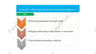 o‘qituvchi faoliyatida pedagogik qobiliyat — PPTX