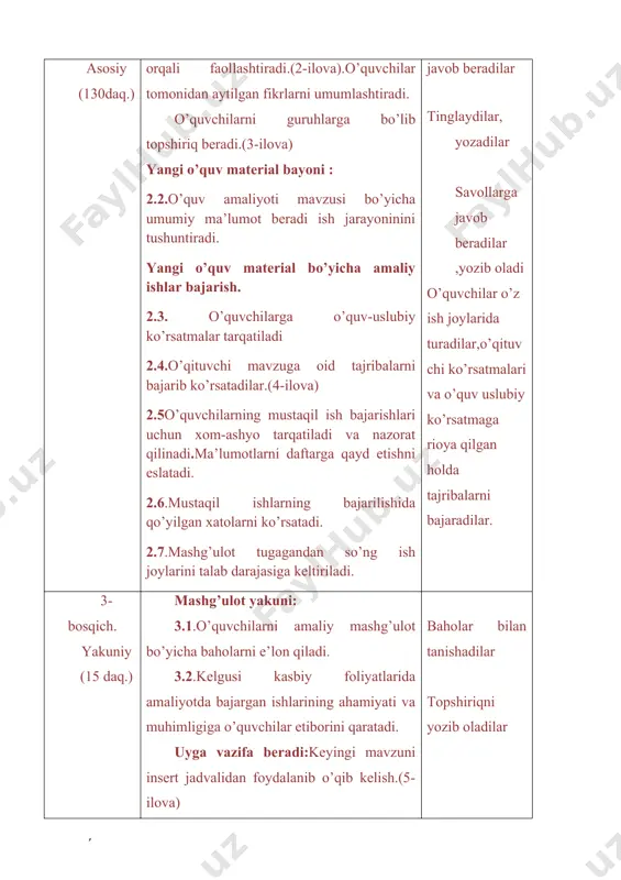 guruh 3- guruh ( tezkor so’rov savollari ) 222 2-ilova ( furatsilinning chinligi qanday usullarda aniqlanadi ? furazolidon tibbiyotda nima maqsadda ishlatiladi ? piridoksin gidroxlorid chinligi qanday aniqlanadi ? furatsilinning chinligini kumush nitrat yordamida qanday aniqlanadi . furazolidon chinligini ishqor yordamida qanday aniqlanadi. ) ( kichik guruhlarda ishlash qoidasi . sherigingizni diqqat bilan tinglang . guruh ishlarida o’zaro foal ishtirok eting ,berilgan topshiriqlqrga javobgarlik bilan yondashing.guruhlar faoliyatining natijalarini baholashda hamma ishtirok etishi shart ) 3-ilova ( 1-o’quv topshiriq 1.geterosiklik birilmalar deb nimaga aytiladi ? 2.furazolidonning sifat nazorati . 3.furasilin qaysi usul yordamida aniqlanadi . ) ( 2-o’quv topshiriq . 1.kondensirlangan geterosiklik sistemalar deb nimaga aytiladi ? 2.furasilinning sifat nazorati . 3.furazolidin qaysi kasalliklarda qo’llaniladi ? ) ( 3-o’quv topshiriq . 1.furazolidon tibbiyotda nima maqsadda ishlatiladi ? 2.pirodoksin gidroxlorid chinligi qanday aniqlqnadi ? 3.furazolidonning miqdori qaysi usul bo’yicha aniqlanadi . ) 4-ilova amaliy mashg’ulotning slaydli taqdimoti. furasillin, furozolidon, piridoksin gidroxloridlarning chinligini …