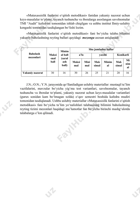 nadi: baholash mezonlari maksi-mal ball minimal ball (saralash ball) shu jumladan ballar a’lo yaxshi konikarli maksimal minimal maksimal minimal maksimal minimal yakuniy nazorat 30 16 30 26 25 21 20 16 j.n.; o.n.; y.n. jarayonida qo‘llaniladigan uslubiy materiallar: mustaqil ta’lim vazifalarini, mavzular bo‘yicha yig‘ma test variantlari, savolnomalar, tayanch tushuncha va iboralar to‘plami, yakuniy nazorat uchun keys-masalalar variantlari (gurux sonidan kam bo‘lmagan xolda) o‘quv semestri boshida kafedra mudiri tomonidan tasdiqlanadi. ushbu uslubiy materiallar «mutaxassislik fanlarini o‘qitish metodikasi» fani bo‘yicha ta’lim yo‘nalishlari talabasining bilimini baholashning reyting tizimi mezonlari haqidagi ma’lumotlar fan bo‘yicha birinchi mashg‘ulotda talabalarga e’lon qilinadi. reyting - inglizcha so‘z bo‘lib, baxolash, individual koeffitsient ma’nolarini anglatadi. talabalar bilimi sifatini baxolashning o‘quv jarayoni va ta’lim natijalarini baxolashga bir xil yagona yondashuvni ta’minlaydigan ko‘rsatma va qoidalar majmuidir. reyting tizimini ko‘llashning maqsadi va vazifalari qo‘yidagi natijalarga erishish uchun sharoit yaratish xisoblanadi: talabalar oliy ta’limning davlat ta’lim standartida belgilangan darajada bilim va malakalarni egallashlariga erishish; …