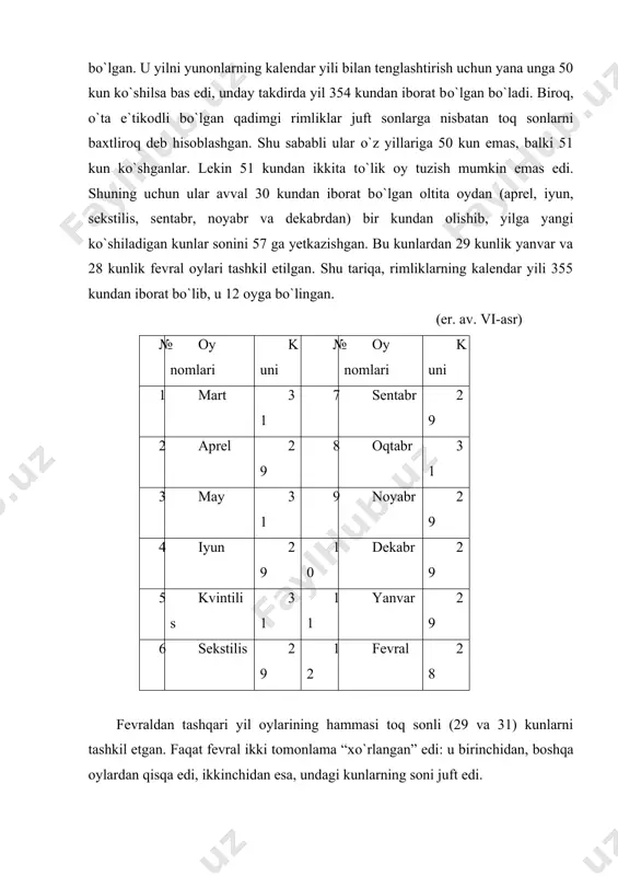 oyi sifatida kо`shilmay, balki fevralning 23 va 24 kunlari orasiga yashirib qo`yilgan edi. bu yangi, kо`shimcha oy marsedoniy deb nom oladi. demak, endi rimliklarning kalendar yili 365 kunni tashkil etadigan bо`ldi. biroq, tropik yil 365 kun bо`lmay, balki 365 kun 5 soat 48 daqiqa 46 soniya (365, 25 kun) dan iborat bо`lganligi sababli ular marsedoniyning kо`shilishi ham о`z kalendarlarini yil fasllariga nomuvofiqlikdan kutkaza olmasligiga tо`la ishonch xosil etadilar. eramizdan avvalgi v asrga kelib rimliklar greklarning kalendariga о`xshatma qilib, lekin bir oz о`zgartgan xolda о`z kalendarlariga 8 yillik sikl kiritishadi. agar yunonlar har sakkiz yilda uchta kabisa yili kо`llashgan bо`lsa, rimliklar har tо`rt yilning ikkitasini kabisa yiliga aylantirishadi. bu ikki kabisa yilining biri 23 va ikkinchisi esa 22 kо`shimcha kunga ega bо`ladi. marsedoniy endi 20 kundan 23 yoki 22 kunga kо`paydi. kalendar yillarining bittasi 355 kun, ikkinchisi377 (355+22) kun, uchinchisi 355 kun, tо`rtinchisi 378 (355+23) va x.o. kunga ega bо`ldi. bunday …