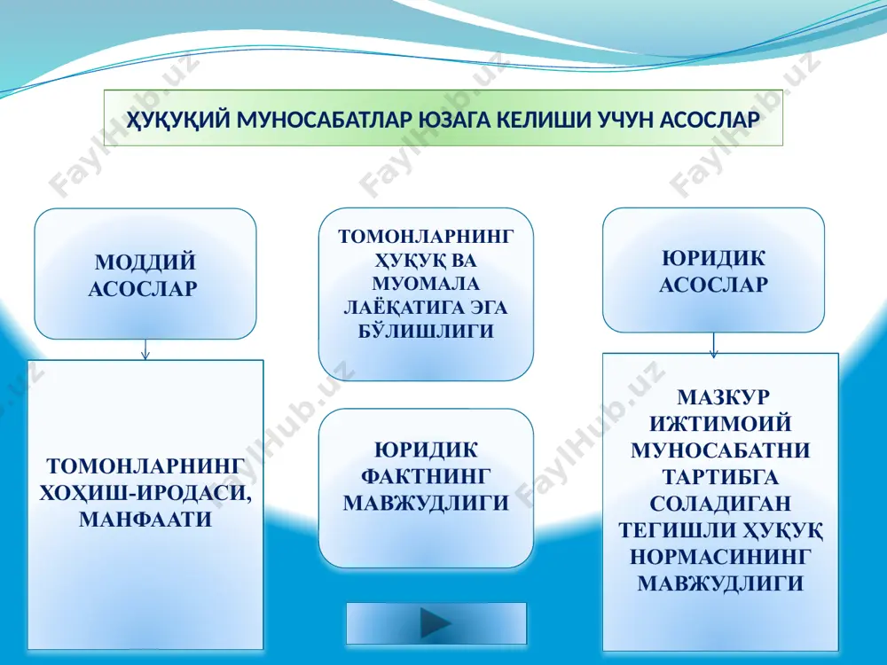 3. исломов з.м. давлат ва ҳуқуқ назарияси. дарслик. – тошкент: адолат, 2007. –916 б. 4. одилқориев х.т., тультеев и.т. ва бошқ. давлат ва ҳуқуқ назарияси. дарслик / х.т.одилқориев таҳрири остида. –т.: sharq, 2009. –592 б. image2.png image3.png image4.png image5.png /docprops/thumbnail.jpeg