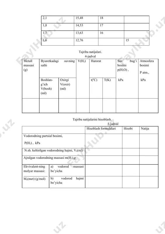 a 113,2 kpa bosimda qizdirilganda 580 ml kislorod ajralgan. metall ekvivalentining molyar massasini aniqlang. j: 31,5 image1.wmf oleobject1.bin image2.png в а) ( с 8 в - -