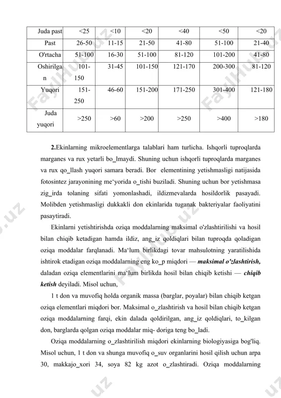 m miqdorda oziqa moddalar ham chiqib ketadi.dukkakli o‗tlar azotni, fosforni qo‗ng‗irboshsimonlarga nisbatan ko‗p o‗zlashtiradi. kungaboqar, tuganakmevalar, ildizmevalar kaliyni ko‗proq o'zlashtiradi.suv tanqis yillari suv ta‘minoti yaxshi bo‗lgan yillarga nisbatan dukkakli don ekinlari fosforni kam, kaliyni ko‗proq sarflaydi. azotni o‗zlashtirish ham kamayadi. tuproqdagi fosforning miqdori ekinlarning fosforni o‗zlashtirishiga ta‘sir qilmaydi. kaliy miqdori tuproqda ko‗p bo'lsa o'simliklar uni ko‗proq o‗zlashtiradi. 3.tuproq va o‗g‗itdan oziqa elementlarining o'zlashtirilish koeffitsienti o'simlik turiga, naviga, tuproq turiga, haroratga, yog‗ingarchilik miqdoriga, o‗g‗it turlariga, shakliga, suv bilan ta‘minlanganlikka bog‗liq. azotning o'zlashtirilishi tuproqdagi solingan go‗ng tarkibidagi azot hisobidan amalga oshiriladi. azot tuproqdan o‗rtacha 10 %, go‗ngdan 25—30 %, o'g'itdan 50-80 % o'zlashtiriladi. azotning qolgan qismi tuproqda nitrat shaklida to'planadi, suv bilan yuviladi, tuproq singdi- ruvchi kompleksiga birikadi. 0‗g‗it tarkibidagi azotning bir qismi samarasiz yo'qoladi. havo haroratining yuqori bo‗lishi, sug‗orishlar azotning samarasiz yo‗qolishini kuchaytiradi. 1 t asosiy mahsulot va muvofiq miqdorda boshqa organik massalarni hosil qilish uchun sarflangan va hosil bilan chiqib …