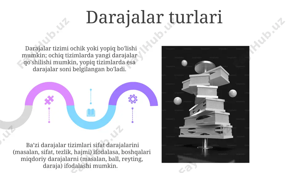 yarusliylik. yarus tiplari - Page 5