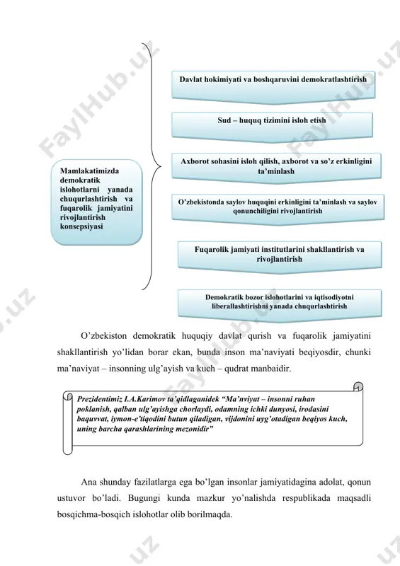 latali parlamentni shakllantirish asosi yaratildi. 2002 yilning 27 yanvarida o’tkazilgan ana shu referendum natijalariga mos holda 2003 yil 24 aprelda o’zbekiston respublikasining konstitusiyaviy qonuni qabul qilindi. unga binoan konstitusiyaga tegishli tuzatish va qo’shimchalar kiritildi. parlament vakolatlarining kengaytirilishi, hukumat vakolatlari va mas’uliyati, hokimiyat turli tarmoqlarining bir-birini nazorat qilish mexanizmining kuchaytirilishi shular jumlasidandir. o’zbekiston respublikasi prezidentining oliy majlis palatalarining qo’shma majlisidagi “bizning bosh maqsadimiz – jamiyatni demokratlashtirish va yangilash, mamlakatni modernizasiya va isloh etishdir” nomli ma’ruzasida mamlakat ijtimoiy – iqtisodiy hayotining eng muhim masalalari, jumladan, hokimiyat bo’linishiga ham jiddiy e’tibor qaratildi. ma’ruzada “... boshqaruv sohasidagi eng muhim vazifa bu – qonunchilik hokimiyati bo’lmish parlamentning roli va ta’sirini kuchaytirish, hokimiyatning qonunchilik, ijro va sud tarmoqlari o’rtasidagi yanada mutanosib va barqaror muvozanatga erishishdan iborat ” ekani qayd etildi. bunda, prezidentimiz ba’zi vakolatlarini parlamentning yuqori palatasi – senatga va hukumatga o’tkazish, professional, doimiy asosda ishlaydigan quyi – qonunchilik palatasini shakllantirish, uning vakolat va huquqlarini kengaytirish …