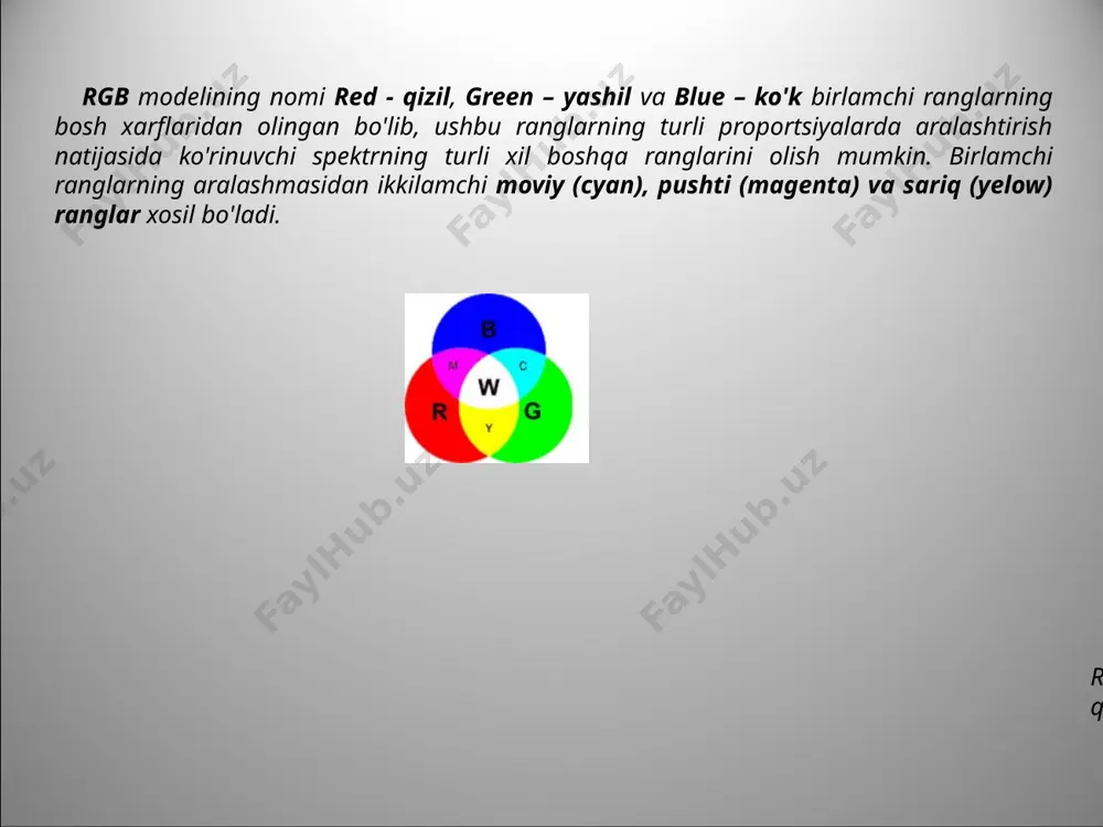 grafik modellashtirish - Page 4