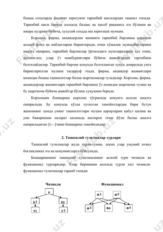 ининг функционал бўғинлар ва раҳбарлар ўртасида тақсимланишига асосланади. у бошқарув мураккаблашуви ва ихтисослашув ривожланиши билан боғлиқ ҳолда вужудга келган. функционал тузилмада бошқарувчи кўрсатмалар нисбатан малакали бўлади, лекин якка бошчилик тамойилига риоя қилинмайди. функционал бўғинлар сони ортиши билан ҳар бир бўғин мустақил равишда ҳал этувчи масалалар доираси торайиб боради. муаммонинг моҳияти ҳар бир бўғин ўз масаласини биринчи навбатда ҳал қилишдан манфаатдор бўлишида эмас, балки битта ҳам бўғин бу масалани етарли даражада асосланган ҳолда ва тўғри ҳал қила олмаслиги, ечимлар майдалашиб, тўлиқ бўлмай қолишидадир. бу бошқарувни мураккаблаштириб, унинг самарадорлигини камайтиради. чизиқли тузилмани ташкил этиш ва функционал тузилманинг камчиликлари қўйма, бириктирилган тузилмалар - чизиқли-штабли, чизиқли-функционал ва бошқа тузилмалар вужудга келишига сабаб бўлди. чизиқли-штабли тузилмада чизиқли тузилма асос қилиб олинади, лекин бошқарувнинг қуйи бўғинга эга ҳар бир бўғинида айрим муҳим муаммолар бўйича штаблар тузилади. штаблар малакали қарорлар тайёрлайдилар, лекин чизиқли тузилма раҳбари тасдиқлаб, қуйи даражага юборади. у штаб тавсияларини координация қилади, мувофиқлаштиради ва натижада …