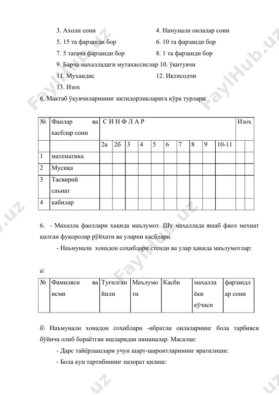 қизлар тарбиясини оталиққа олиш: б\ мактаб хотин-қизлар кенгаши билан ҳамкорликда амалий учрашув ташкил этиш: в\ оила хақида бахс уюштирш г\ мактабни битирган қизларни оила кўришга тайёрлаш: д\ ёш келинчакларга маслахатлар бериш ва мунозаралар ўтказиш: илова: юқоридаги ишларни амалга ошириш мактаб хотин-қизлар кенгаши билант маҳалла, боғча хотин-қизлар кенгашлариниг ҳамкорлигини ташкил этиш ва мустаҳкамлаш шарт. № фамиляси ва исми туғилган йили маълумоти махалла ёки кўчаси вазифаси бажарилган иш натижаси 15. маҳалла кўчаларида назоратчиларнинг олиб борадиган ишлари. қуйидаги ишларини амалга оширади. а\ иш режаси б\ кўча назоратчиларининг иш тақсимоти в\ олиб борилган иш намуналари ва уларнинг натижаси: г\ кўча назоратчилари хақида маълумот № назоратчининг фамиляси ва исми туғилган йили маълумоти махалла ёки кўчаси вазифаси беркитилган кўча 1 ранс 2 муовини 3 котиб 4 аъзо илова: а\ ушбу назорат гурухи ўз ишини милиция, суд ходимлари билан ҳамкорликда олиб борадилар. б\ тарбияси оғир бола ота-онаси билан иш олиб борадилар: в\ иш режасига киритилиши лозим бўлган …