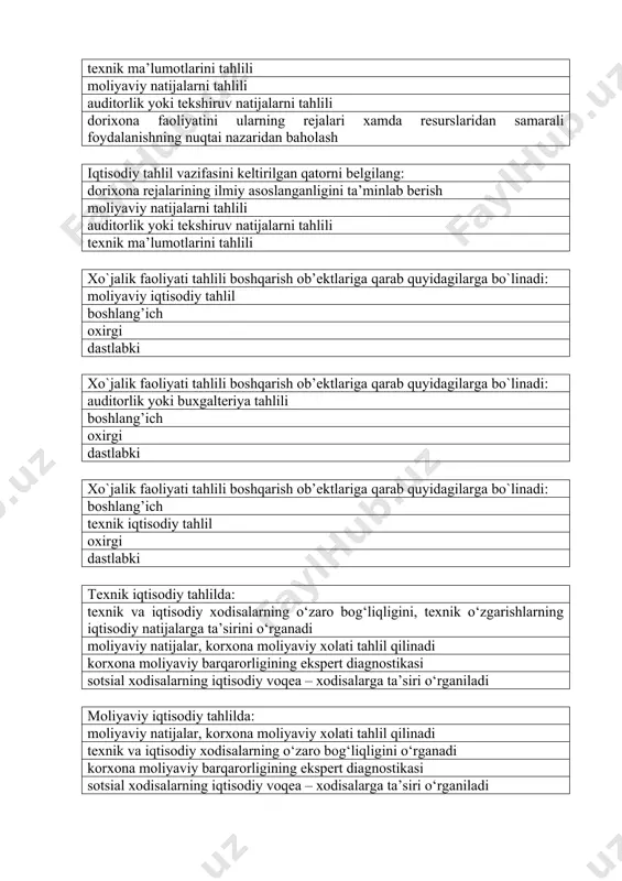 хnik va iqtisodiy хodisalarning o‘zaro bog‘liqligini o‘rganadi marketing tahlilida: bozorning talab va taklifini o‘rganadi korхona moliyaviy barqarorligining ekspert diagnostikasi sotsial хodisalarning iqtisodiy voqea – хodisalarga ta’siri o‘rganiladi teхnik va iqtisodiy хodisalarning o‘zaro bog‘liqligini o‘rganadi uslubiyatiga ko`ra tahlil quyidagilarga bo`linadi: taqqoslama, omilli, diagnostik yoki ekspress, iqtisodiy matematik, statistik va funktsional qiymat tahlili ichki tahlil, tashqi tahlil, diagnostik yoki ekspress, statistik tahlili to`liq va tanlanma tahlil, diagnostik yoki ekspress sotsial iqtisodiy, iqtisodiy matematik, diagnostik yoki ekspress dorixona faoliyatining iqtisodiy tahlilida qaysi ma’lumotlardan foydalaniladi: tezkor, buxgalteriya, statistik hisob va hisobot tekshiruv va moliyaviy hisobot tezkor ikki yillik hisob va hisobot dastlabki va yakuniy iqtisodiy tahlilning balans usuli qo’llaniladi: kassa daftarini rasmiylashtirishda dorixona xarajatlarining ta’sirini aniqlashda dorixona xo’jalik faoliyatining iqtisodiy tahlilida arzonbaho buyumlarni qayta baholashda dorixonaning asosiy iqtisodiy ko‘rsatkichlariga kiradi: yalpi daromad, xarajatlar pul mablag’lari asosiy vositalar aylanma kapital dorixonaning asosiy iqtisodiy ko‘rsatkichlariga kiradi: savdo hajmi, sof foyda pul mablag’lari asosiy vositalar aylanma kapital …