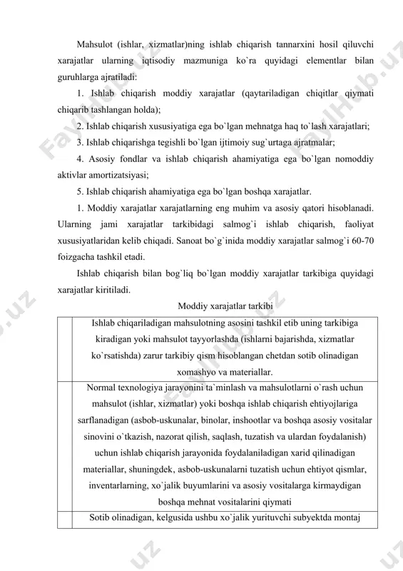 larini qiymati sotib olinadigan, kelgusida ushbu xo`jalik yurituvchi subyektda montaj qilinadigan yoki qo`shimcha ishlov beriladigan butlovchi buyumlar va yarim tayyor mahsulotlar tashqi yuridik va jismoniy shaxslar, shuningdek‚ xo`jalik yurituvchi subyektning ichki tarkibiy bo`linmalari tomonidan bajariladigan faoliyatning asosiy turiga tegishli bo`lmagan ishlab chiqarish xususiyatiga ega bo`lgan ishlar va xizmatlar tabiiy xomashyo (yer rekultivatsiyasiga ajratmalar, ixtisoslashtirilgan yuridik shaxslar tomonidan amalga oshiriladigan yerni rekultivatsiya qilish ishlariga haq to`lash), ildizi bilan beriladigan daraxtga haq to`lash, korxonalar tomonidan suv xo`jaligi tizimlaridan beriladigan iste`mol qilinadigan suv uchun haq to`lash. sanoatning xomashyo tarmoqlari uchun — yog`och, taxta materiallaridan yoki foydali qazilmalardan (rudadan) foydalanishga huquqlarning amortizatsiya qilinadigan qiymati yoki atrof-muhitni tiklash xarajatlari texnologik maqsadlarga, energiyaning barcha turlarini ishlab chiqarishga, binolarni isitishga sarflanadigan yonilg`ining chetdan sotib olinadigan barcha turlari, xo`jalik yurituvchi subyektlarning transporti tomonidan bajariladigan ishlab chiqarishga xizmat ko`rsatish bo`yicha transport ishlari xo`jalik yurituvchi subyektning texnologik, transport va boshqa ishlab chiqarish va xo`jalik ehtiyojlariga sarflanadigan barcha turdagi xarid qilinadigan …