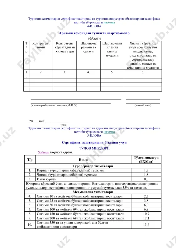 o'yicha ishlarni bajarish uchun to'lov miqdorini ushbu nizomning 5b-ilovasida ko'rsatilgan tegishli koeffitsientga ko'paytirish orqali aniqlanadi. 3. inspektsiya nazoratini o'tkazishda to'lanadigan to'lov miqdorini hisoblash uchun inspektsiya nazoratiga to'lov to'langan kunda belgilangan bhm (bazaviy hisoblash miqdori) qo'llanadi. (5-ilova o'zbekiston respublikasi vazirlar mahkamasining 2020 yil 17 noyabrdagi 722-sonli qarori tahririda — qonun hujjatlari ma'lumotlari milliy bazasi, 18.11.2020 y., 09/20/722/1611-son) turistik xizmatlarni sertifikatlashtirish va turistik industriya ob'ektlarini tasniflash tartibi to'g'risidagi nizomga 5a-ilova sertifikat va muvofiqlik belgisini qo'llash uchun to'lov miqdorlari t/r sertifikatlashtirilgan xizmatlar ko'rsatishdan uch yilda tushgan daromadning prognoz qilingan hajmi (qqssiz) muvofiqlik belgisini qo'llash uchun to'lov (daromadning prognoz qilingan har bir 10 mln. so'miga) 1. 10 000 mln. so'mdan ko'p emas bazaviy hisoblash miqdorining 5 foizi miqdori 2. 10 000 mln. so'mdan yuqori bazaviy hisoblash miqdorining 2,5 foizi miqdori izohlar: 1. to'lanadigan to'lov miqdorini hisoblash uchun bitim rasmiylashtirilgan kunda belgilangan bhm (bazaviy hisoblash miqdori) qo'llanadi. 2. rahbarlik funktsiyalari va buxgalterlik hisobi funktsiyalarini amalga …