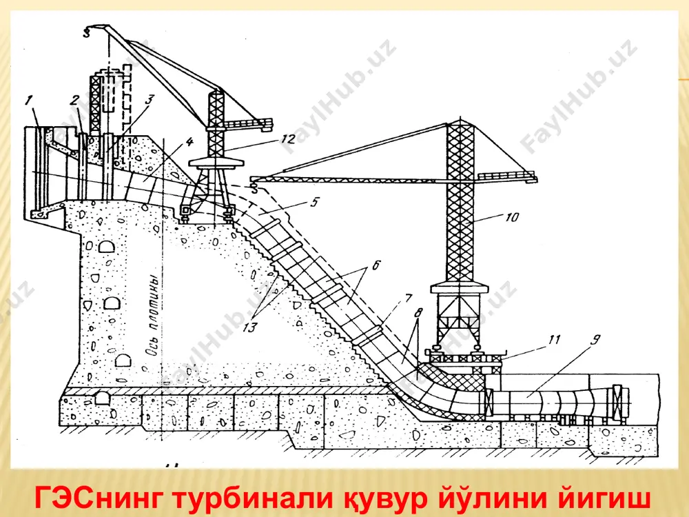 гидротехника қурилишида йиғиш ва махсус ишларни бажариш - Page 4