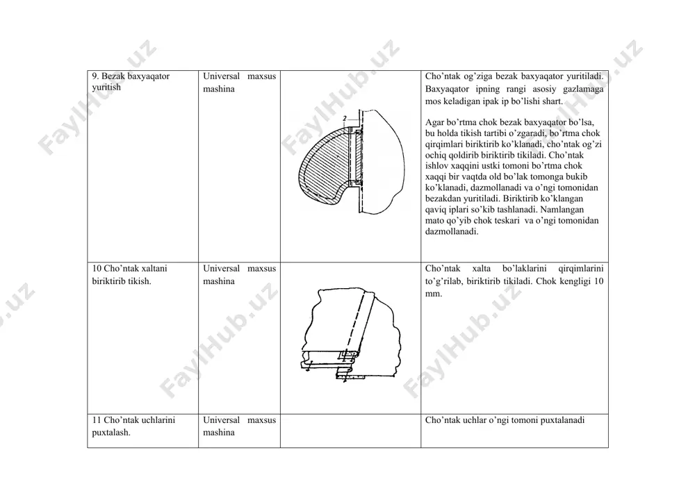 asosiy bo’lakdan hosil qilingan cho’ntaklarni tikish - Page 5