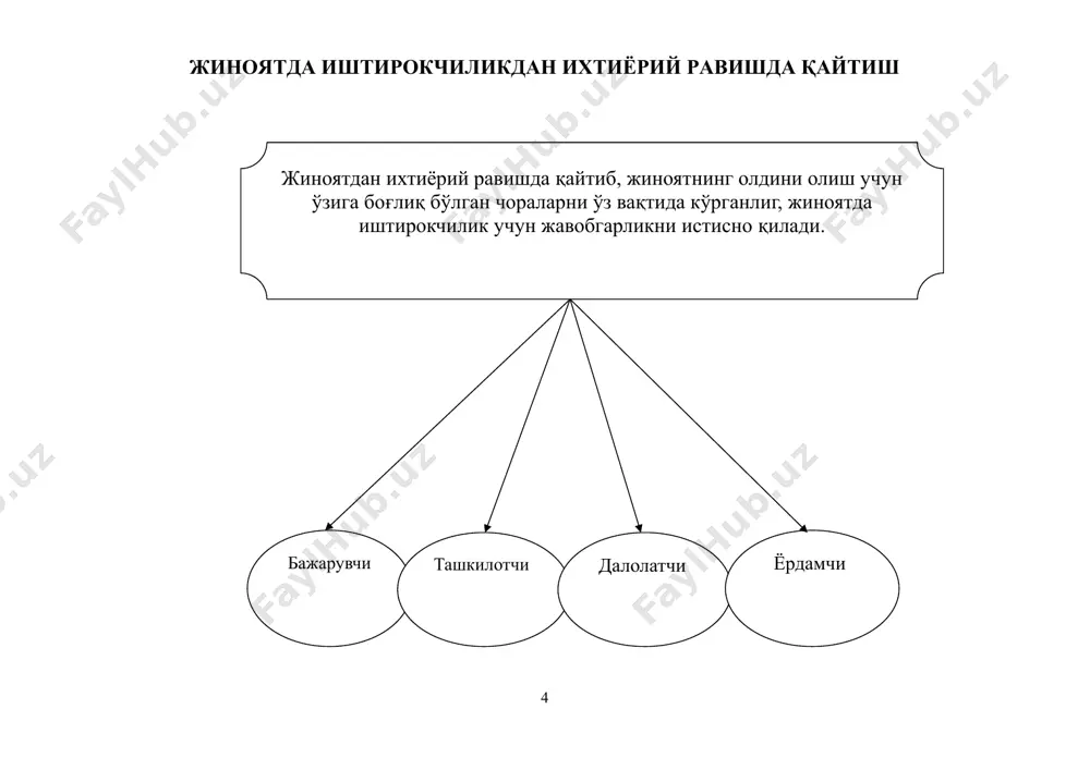 jinoatlar va ularning tartibi - Page 4