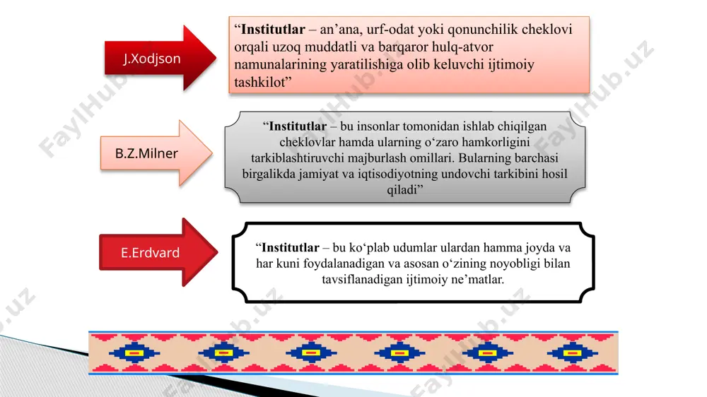 ai sifatida esa narxlar nisbatidagi fundamental siljishlarni ajratadi. 4. institusional o‘zgarishlar va institutlarning o‘zaro bog‘liqligi institutsional o‘zgarishlar eski va yangi institutlar o‘rtasidagi o‘zaro bog‘liqlik xususiyatini belgilaydi duglas nort англ. douglass cecil north bog’liqlikning quyidagi turlarini ta’kidlaydi. birinchisi – rivojlanishning avvalgi yo‘liga bog‘liqlik – chuqur aloqa, yangi institutlarning faqatgina eski institutlar negizida paydo bo‘lishini ta’minlovchi yangi institutlarning eski institutlarga kuchli bog‘liqligi ikkinchisi - mutlaq yangi institutlarning paydo bo‘lishiga bo‘shliq mavjudligi orqali belgilanadigan nisbat kamroq uchinchisi – eski va yangi institutlar o‘rtasida yaqqol aloqa (bog‘liqlik)ning mvjud emasligi – inqilobiy xususiyatga ega rasmiy qoidalar va norasmiy normalarni muvofiqlashtirish. rasmiy qoidalar va norasmiy normalarning muvofiqlashtirilishi jamiyatda muhim rol o`ynaydi, chunki u institutlar mavjud tizimi faoliyat ko`rsatishining samaradorligiga katta ta’sir ko`rsatadi. institutlar o`zaro muvofiqlashtirilgan tarzda ishlashi, davlat tizimi faoliyatining samaradorligiga katta ta’sir ko`rsatadi. institutlar faoliyati aksariyat hollarda normalarga bog`liqdir. norma tushunchasi tartibni saqlash funksiyasiga ega bo`lib, u o`zaro hamkorlik tizimida majburiy xatti-harakat bajarilishini talab etadi. …