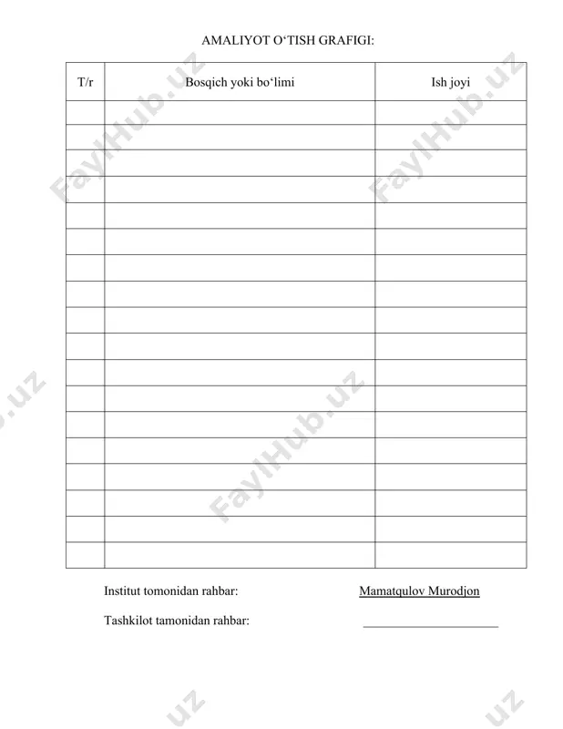 _____________________________________________________________________________________________________________________ korxonadagi siyosiy va jamoat ishlarida qatnashish, ularning qisqacha ro‘yxati. ____________________________________________________________________________________________________________________________________________________________________________________________________________________________________________________________________________________________________________________________________________________________________________________________________________________________________________________________________________________________________________________________________________________________________________________________________________________________________________________________________________________________________________________________________________________________________________________________________________________________________________________________ ilmiy izlanish ishlarida qatnashish, qisqacha mazmuni va natijalari. ___________________________________________________________________________________________________________________________________________________________________________________________________________________________________________________________________________________________________________________________________________________________________________________________________________________________________________________________________________________________________________________________________________________________________________________________________________________________________________________________________________________________________________________________________________________________________________________________________________________________________________________________ sayohatga borish sana sayohat uchun ajratilgan binolar sayohat uchun ajratil