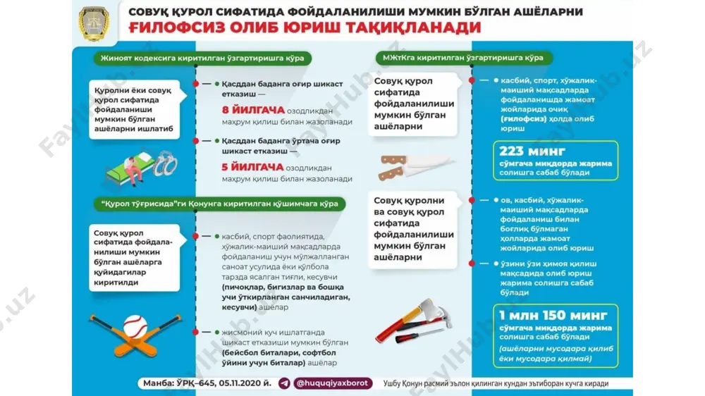 ekstremizm va terrorism - Page 4