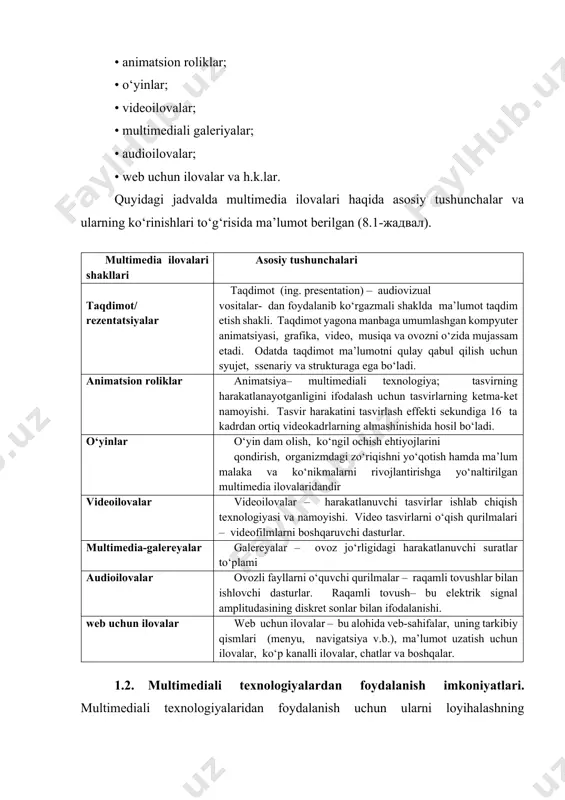 shlari to‘g‘risida ma’lumot berilgan (8.1-жадвал). multimedia ilovalari shakllari asosiy tushunchalari taqdimot/ rezentatsiyalar taqdimot (ing. presentation) – audiovizual vositalar- dan foydalanib ko‘rgazmali shaklda ma’lumot taqdim etish shakli. taqdimot yagona manbaga umumlashgan kompyuter animatsiyasi, grafika, video, musiqa va ovozni o‘zida mujassam etadi. odatda taqdimot ma’lumotni qulay qabul qilish uchun syujet, ssenariy va strukturaga ega bo‘ladi. animatsion roliklar animatsiya– multimediali texnologiya; tasvirning harakatlanayotganligini ifodalash uchun tasvirlarning ketma-ket namoyishi. tasvir harakatini tasvirlash effekti sekundiga 16 ta kadrdan ortiq videokadrlarning almashinishida hosil bo‘ladi. o‘yinlar o‘yin dam olish, ko‘ngil ochish ehtiyojlarini qondirish, organizmdagi zo‘riqishni yo‘qotish hamda ma’lum malaka va ko‘nikmalarni rivojlantirishga yo‘naltirilgan multimedia ilovalaridandir videoilovalar videoilovalar – harakatlanuvchi tasvirlar ishlab chiqish texnologiyasi va namoyishi. video tasvirlarni o‘qish qurilmalari – videofilmlarni boshqaruvchi dasturlar. multimedia-galereyalar galereyalar – ovoz jo‘rligidagi harakatlanuvchi suratlar to‘plami audioilovalar ovozli fayllarni o‘quvchi qurilmalar – raqamli tovushlar bilan ishlovchi dasturlar. raqamli tovush– bu elektrik signal amplitudasining diskret sonlar bilan ifodalanishi. web uchun ilovalar web uchun …