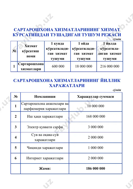сартарошхона хизматлари кредити - Page 5