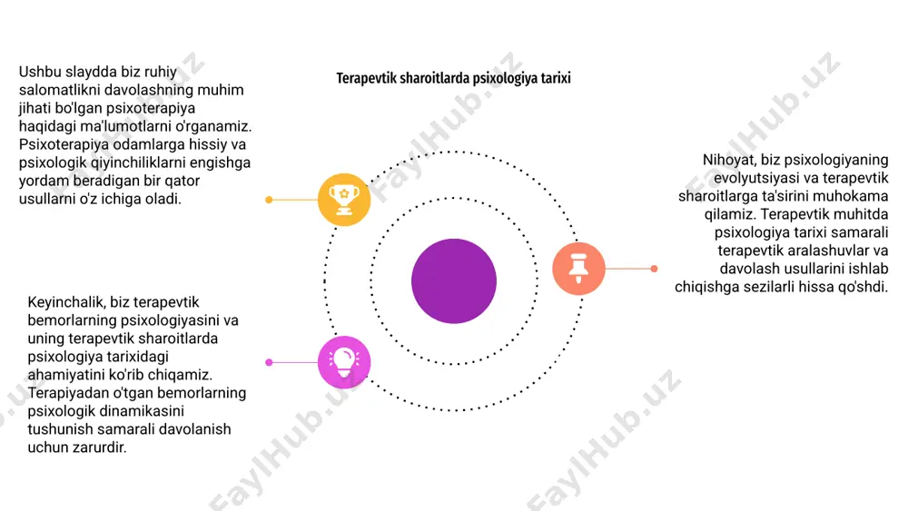 hli aloqalarni o'rnatishlari va shaxsiy yordam ko'rsatishlari mumkin. 03 psixologiya bemorlarni ogohlik, tushunish va hamdardlikni targ'ib qilish orqali davolashda muhim rol o'ynaydi. bu terapevtlarga moslashtirilgan aralashuvlar va yordam taklif qilish imkonini beradi, bu esa terapiya izlayotgan shaxslar uchun ijobiy natijalarga olib keladi. 01 1 2 3 psixoterapiya odamlarga hissiy va ruhiy qiyinchiliklarni engishga yordam beradigan psixologik usullardan foydalanishni o'z ichiga oladi. terapevtlar o'z bemorlarining farovonligi va maxfiyligini ta'minlash uchun axloqiy me'yorlarga rioya qilishlari kerak. terapevtik bemorlar bilan ishlashda psixologlar chegaralarni, bemorning avtonomiyasini va ularning aralashuvining ta'sirini bilishlari kerak. psixoterapiyadagi etika ishonchni mustahkamlash va samarali davolanishni ta'minlashda hal qiluvchi rol o'ynaydi. terapevtik bemorlarning psixologiyasini tushunish terapevtlarga hurmatli, empatik va samarali yordam ko'rsatishi uchun zarurdir. psixoterapiyadagi axloqiy mulohazalar, shuningdek, xabardor rozilik, malaka va madaniy sezgirlikni o'z ichiga oladi. psixoterapiyada axloqiy mulohazalar terapevtik bemorlarning psixologiyasi murakkab va qiziqarli o'rganish sohasidir. u terapiyadan o'tayotgan shaxslarning aqliy va hissiy jihatlarini, ularning fikrlari va his-tuyg'ulariga terapevtik …
