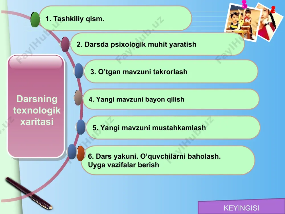 allery.com odam organizmining o’sishi va rivojlanishi ning o’ziga xos xususiyatlari. bolaning organizmi uning hayoti davomida bir tekis o’sib rivojlanmaydi.qizlarning bo’yi 10-12 yoshlarda,o’g’il bolalarniki 12-16 yoshlarda ayniqsa tez o’sadi. bo’yning o’sishi 20-25 yoshlarda to’xtaydi. www.themegallery.com mustahkamlash. 1. bolalik davri o’z navbatida qanday davrlarga ajralar ekan? 2. umurtqa pog’onasidagi egriliklar qanday paydo bo’ladi? 3. bolaning nutqi, tafakkuri va harakat faolligi necha yoshda jadal rivojlana boshlaydi? www.themegallery.com keyingisi uyga vazifa 60- mavzuni o’qish. 181-sahifadagi topshiriqlarga javob yozish. o’quvchilarga sog’liq tilab xayrlashish. www.themegallery.com e`tiboringiz uchun rahmat!