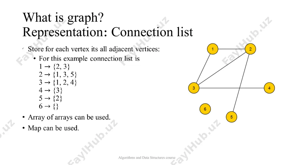 graph representation - Page 4