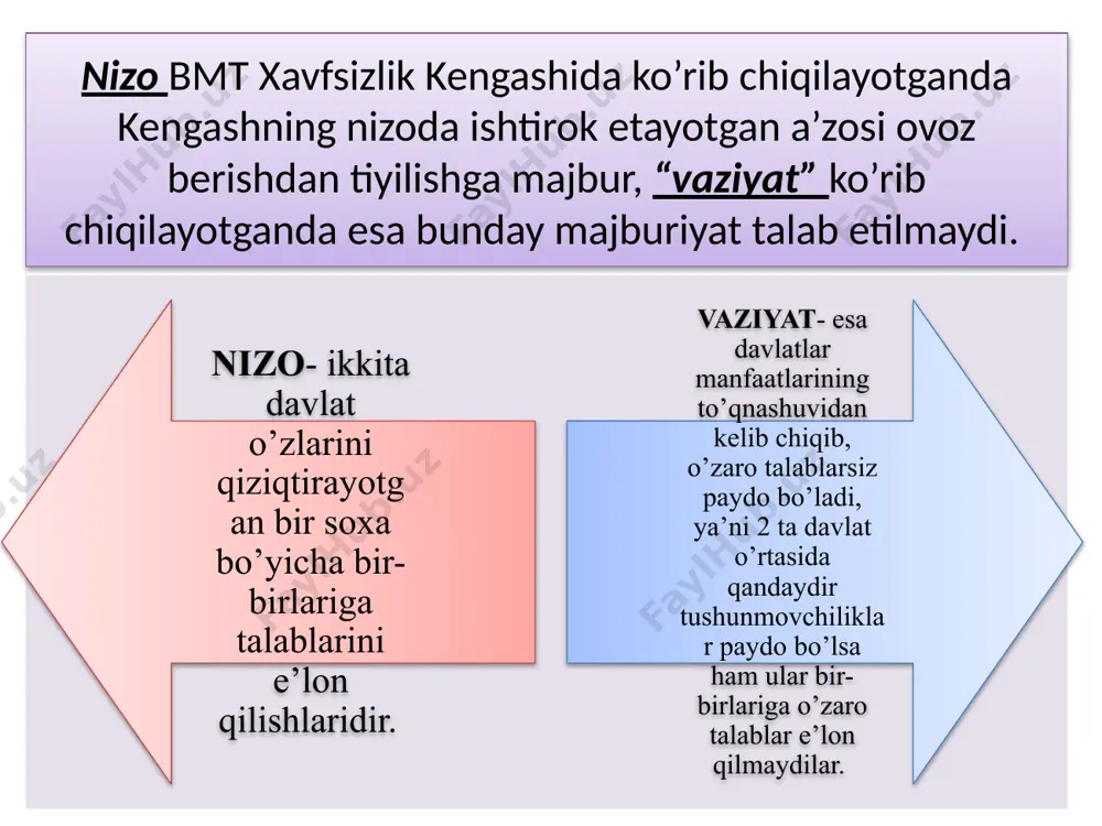 xalqaro nizolarni xalqaro-huquqiy vositalar orqali hal etish - Page 3