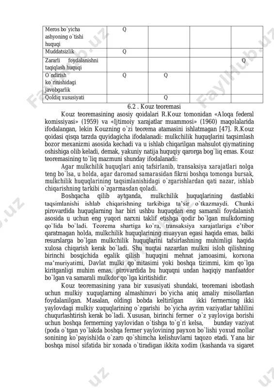 mitasi egalik qilish huquqi q foydalanish huquqi q tasarruf etish huquqi q topshirish huquqi q q qoldiq qiymatni olish huquqi q xavfsizlik huquqi q q meros bo`yicha ashyoning o`tishi huquqi q muddatsizlik q zararli foydalanishni taqiqlash huquqi q o`ndirish ko`rinishidagi javobgarlik q q qoldiq xususiyati q 6.2 . kouz teoremasi kouz teoremasining asosiy qoidalari r.kouz tomonidan «aloqa federal komissiyasi» (1959) va «ijtimoiy xarajatlar muammosi» (1960) maqolalarida ifodalangan, lekin kouzning o`zi teorema atamasini ishlatmagan [47]. r.kouz qoidasi qisqa tarzda quyidagicha ifodalanadi: mulkchilik huquqlarini taqsimlash bozor mexanizmi asosida kechadi va u ishlab chiqarilgan mahsulot qiymatining oshishiga olib keladi, demak, yakuniy natija huquqiy qarorga bog`liq emas. kouz teoremasining to`liq mazmuni shunday ifodalanadi: agar mulkchilik huquqlari aniq tafsirlanib, transaksiya xarajatlari nolga teng bo`lsa, u holda, agar daromad samarasidan fikrni boshqa tomonga bursak, mulkchilik huquqlarining taqsimlanishidagi o`zgarishlardan qati nazar, ishlab chiqarishning tarkibi o`zgarmasdan qoladi. boshqacha qilib aytganda, mulkchilik huquqlarining dastlabki taqsimlanishi ishlab chiqarishning tarkibiga ta’sir …