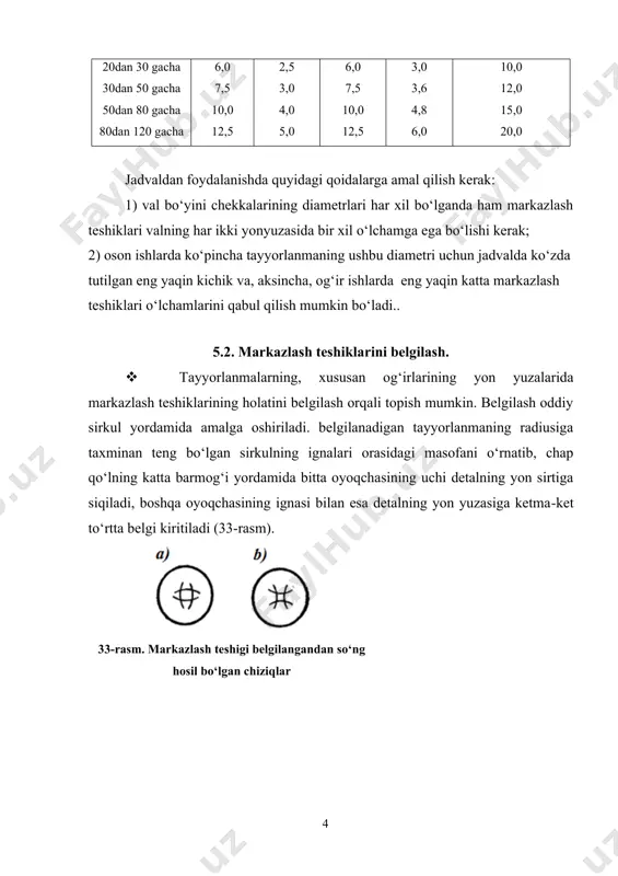 adga muvofiqdir (34rasm, a). shtiftlar 1 va 2 ushbu ugolnikning qisqa tokchasida uning aa qirrasidan bir xil masofada presslangan. bu ugolnikni detalning yon yuzasi ustaga qo‘yib, detalga chiziq o‘tkaziladi. chiziqlarning kesishuvi tayyorlanmaning markazini aniqlaydi. shuningdek, 34rasm, b da ko‘rsatilgan ugolnikdan ham foydalaniladi. markazlash teshiklari belgilangandan so‘ng, ular kernerlanadi. diametri 40 mm gacha bo‘lgan detallarni belgilamasdan kernerlashni 35rasmda ko‘rsatilgan moslama yordamida amalga oshirish mumkin. 5.3. markazlash asboblari. · markazlash teshiklarini parmalash diametri markazlash teshigining silindrik qismi diametriga teng bo‘lgan spiral parma yordamida amalga oshiriladi (36rasm, a). diametri 1,5 mm ga teng bo‘lgan parma bilan parmalangan markazlash teshigining konus qismi zenkovkalash yordamida hosil qilinadi (36rasm, b). teshikning silindrik qismi diametri 6 mm gacha bo‘lganda konusga ishlov berish uchun (36rasm, v) da tasvirlangan zenkovkadan foydalaniladi. 36rasm. markazlash asboblari. zenkovkalash – mahkamlanadigan mahsulotlarni yashirin joylashtirish uchun har xil geometrik chuqurliklarni hosil qilish maqsadida teshiklarga mexanik ishlov berishdir.shuningdek undan ichki raxlarni kesish uchun foydalaniladi. markazlash …
