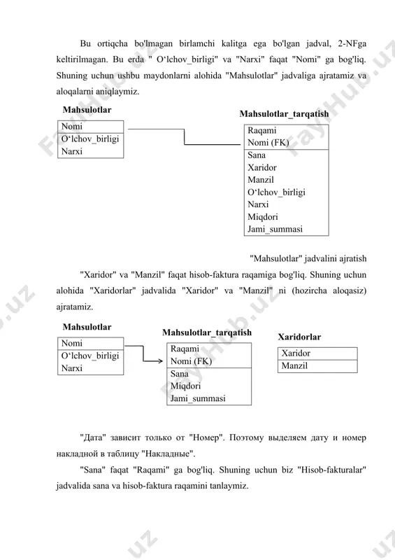 jadvalni normallashtirish - Page 4