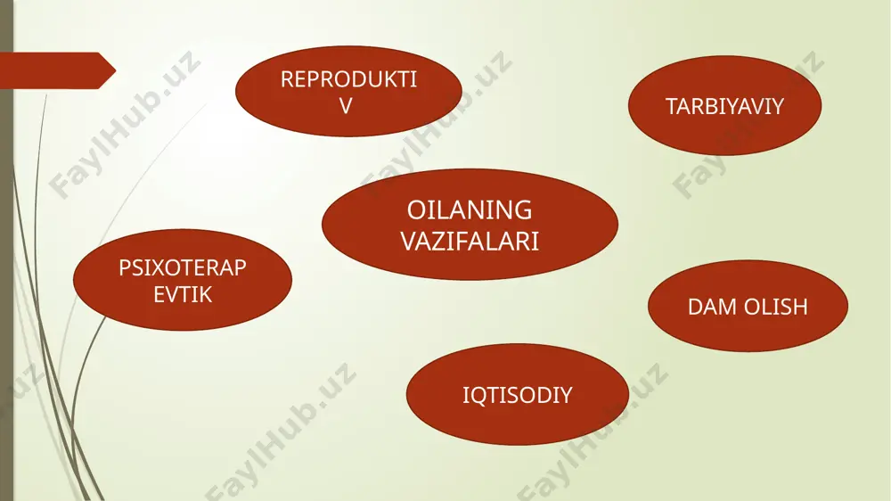 oila va uning vazifalari - Page 4
