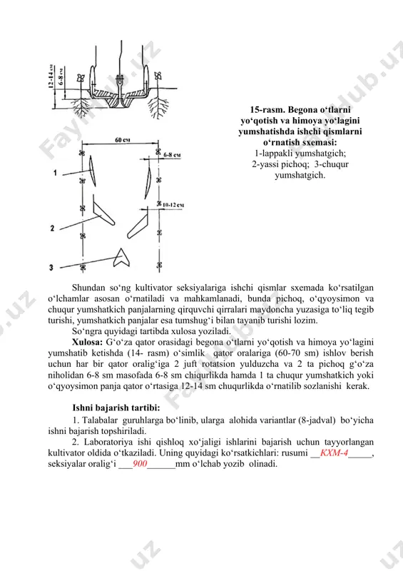 tuproqni yumshatish 700 300-400 3. toshiriqqa asosan kultivator ishchi qismlari tanlanadi va ularning ishlov berish ko‘rsatkichlari ( ishlov berish chuqurligi va o‘rnatish kengligi) aniqlanadi. 4. qabul qilingan ma’lumotlarga asosan (16-rasm ko‘rinishida) ekin qator oralariga ishlov berishda qo‘llaniladigan ishchi qismlarni o‘rnatish sxemasi chiziladi. 5. sxemaga asosan ishchi qismlarni kultivator seksiyalariga o‘rnatish ishlari bajariladi. ish bo‘yicha hisobotda: ishning maqsadi, kerakli jihozlar, berilgan topshiriqlar, ishni bajarish tartibi bo‘yicha aniqlangan ma’lumotlarga asosan ekin qator oralariga ishlov berish uchun ishchi qismlarni o‘rnatish (14-rasmda ko‘rsatilgan ko‘rinishda) sxemasi chiziladi va xulosa yoziladi. nazorat savollari: 1. kultivatsiyalashda himoya yo‘lagini kengligi qanday ko‘rsatkichlarga qarab o‘rnatiladi? 2. tuproq yumshatuvchi tishlarni chuqurligi bo‘yicha joylashtirishda qanday omillar e’tiborga olinadi? 3. kultivatsiya vaqtida tuproqni yumshatish darajasi qanday omillarga bog‘liq bo‘ladi? 4. kultivatsiyalashda qanday maqsadda tutash qatorlar oralig‘ini e’tiborga olish talab etiladi. 1-ilova g‘ildirakli traktorlarni faydalanish ko‘rsatkichlari t/r ko‘rsatkichlar turi ttz-60.10 ttz-80.10 mtz-80a mtz-82 ttz-60.11 ttz-80.11 mtz-80x 1 g‘ildirak sxemasi 4k2 4k2 4k2 4k4 …