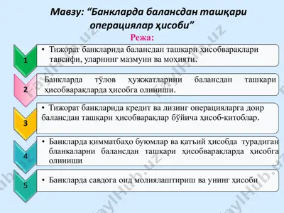 banklarda balansdan tashqari operatsiyalar hisobi — PDF