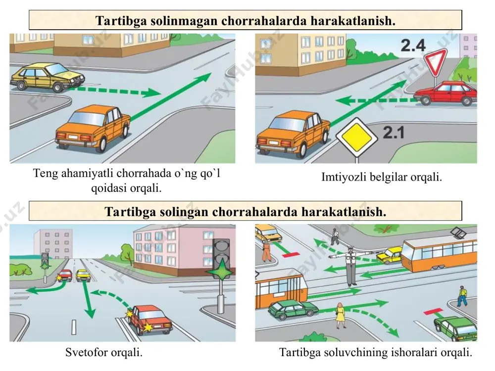 lgan transport vositasi to`xtab turganda unga yaqinlashib kelayotgan haydovchi harakat tezligini kamaytirishi, zarur bo`lsa to`xtashi va bolalar guruhini o`tkazib yuborishi kerak. jamoat transporti bekatlari xududida harakatlanish tramvay yo`li chorrahalardan boshqa joylarda relssiz transport vositalarining yo`lini kesib, imtiyoz tramvayga beriladi umumfoydalanadigan transport vositalari uchun mo`ljallangan bo`lak sidirg`a chiziqlar bilan ajratilmagan taqdirda, haydovchilar o`nga burilish, yo`lovchilarni chiqarish, tushirish uchun bu bo`lakka kirishlari mumkin haydovchi aholi yashaydigan joylarda bekatdan harakatlanishni boshlayotgan avtobus trolleybuslarga yo`l berishi kerak. trolleybus va avtobus haydovchilari bekatdan qo`zg`alishi payitdlaularga yo`lberilganligiga ishonch hosil qilganlaridan keyingina haraktani boshlashlari mumkin nazorat savollari chorraxa nima ? tutashma nima? chorrahaning xududi qanday belgilanadi? qanday chorrahalar teng ahamiyatli? qanday chorrahalar teng ahamiyatsiz? qanday hollarda piyodalarga yo`l berish kerak? 1 2 3 4 5 6