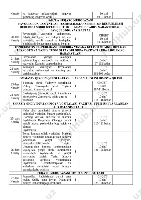 azariy jang haqida tushuncha. zamonaviy umumqo‘shin jangining tavsifi va maqsadi. zamonaviy umumqo‘shin jangining asosiy turlari. askarning jangdagi majburiyatlari va ekipirovkasi 1 chqbt 10-sinf 86-89 betlar 19-dars jangovar guruhning tarkibi, qurollanishi 1 chqbt nazariy va jangovar imkoniyatlari. jangovar guruhning jangovar tartibi 10-sinf 89-91 betlar 6-bo'lim. fuqaro muhofazasi favqulodda vaziyatlar tushunchasi. o‘zbekiston respublikasi hududida sodir bo‘lish ehtimoli mavjud tabiiy xarakterdagi favqulodda vaziyatlar 20-dars nazariy favqulodda vaziyatlar tushunchasi. zilzila, ko‘chgilar, suv toshqini, sel, qor ko‘chishi, kuchli shamol va boshqalar. yaqinlashib kelayotgan xavfning belgilari 1 chqbt 10-sinf 94-96 betlar o‘zbekiston respublikasi hududida yuzaga kelishi mumkin bo‘lgan texnogen va tabiiy tusdagi favqulodda vaziyatlarda aholining harakatlari 21-dars nazariy favqulodda yuzaga keladigan epidemiologik, epizootik va epifitotik vaziyatlar. karantin va pandemiya 1 chqbt 10-sinf 97-102 betlar 22-dars nazariy texnogen xususiyatli favqulodda vaziyatlar tushunchasi va ularning yuz berish sabablari 1 chqbt 10-sinf 102-106 betlar ommaviy qirg‘in qurollari va ulardan aholini himoya qilish 23 dars nazariy yadroviy qurol. yadroviy zararlanish …