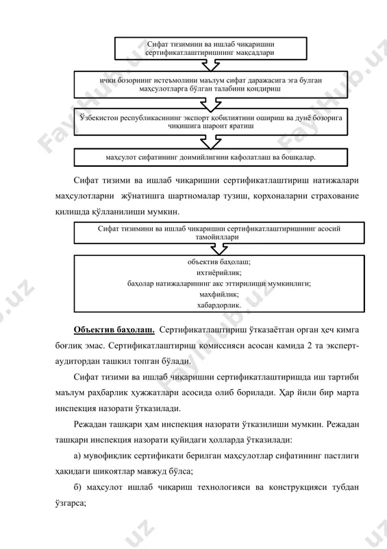 илиш мумкин. 2. сертификатлаштириш ва синов лабораториялари бўйича ташкилотларнинг фаолияти маҳсулотларни мажбурий сертификатлаштириш билан боғлиқ синовлар аккредитация қилинган синов лабораториялари (марказлар) томонидан тегишли норматив ҳужжатларда белгиланган усулларда, бундай ҳужжатлар бўлмаган тақдирда эса тегишли сертификатлаштириш органлари ишлаб чиққан усулларда амалга оширилади. ихтиёрий сертификатлаштиришни “ўзстандарт” агентлиги томонидан аккредитация қилинган юридик ва жисмоний шахслар амалга оширишга хақлидир. аккредитация қилинган синов лабораторияси (маркази) сертификатлаштириш органига синовларнинг натижалари ҳақида нотўғри маълумот берганлик учун жавобгар бўлади. сертификатлаштириш органлари ва синов лабораториялари (марказлари) юқоридаги ҳатти-ҳаракатлар натижасида аризачига етказилган зарарнинг ўрнини тўла ҳажмда қоплашлари шарт. ўз навбатида тайёрловчилар ҳам мажбурий сертификатлаштириш қоидаларини бузганлиги учун жавобгардирлар. тайёрловчилар истеъмолчи ёки буюртмачига етказилган зарарларнинг ўрнини қонун ҳужжатларида белгиланган тартибда тўла ҳажмда қоплашлари шарт. adabiyotlar: 1. k.p.abduraxmanov, o’.egamov “fizika kursi” darsligi, toshkent.: aloqachi 2013 y. 2. k.p.abduraxmanov, o’.egamov “fizika kursi” darslik, toshkent, “o’quv ta’lim metodikasi” 2015 y. 3. савельев и. в. курс физики. м.: наука 1989 т. 1 4. савельев и. в. …