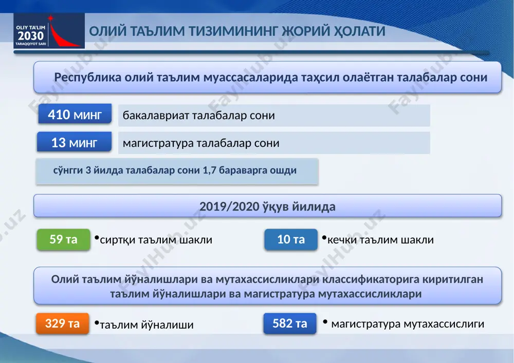 тадқиқот ишларига иқтидорли ёшларни жалб этиш натижадорлиги етарли эмас, таълим, фан ва ишлаб чиқаришнинг мустаҳкам интеграцияси таъминланмаган; илмий-тадқиқот ишлари ижтимоий соҳа ва иқтисодиёт тармоқларидаги мавжуд муаммолар ечимига қаратилмаган; илмий-тадқиқот ишлари билан шуғулланаётган профессор-ўқитувчилар, илмий ходимлар ва ёш олимлар фаолиятини рағбатлантиришнинг таъсирчан механизмлари яратилмаган; олий таълим тизимида мавжуд муаммолар нуфузли халқаро илмий журналларда чоп этилган мақолаларга иқтибослар сони илмий даражага эга ходимларнинг ўртача ёши (фоизда) илмий даражага эга ходимларнинг ўртача ёши 49 фан докторлари орасида нафақа ёшидагиларнинг улуши илмий-тадқиқот ва инновацион фаолият соҳасида олий таълим тизимида мавжуд муаммолар 2017 йил категория 1 1852 2018 йил категория 1 604 2019 йил категория 1 2800 продажи кв. 1 кв. 2 45 55 продажи фан докторлари фалсафа докторлари ва фан номзодлари 56 43 олий таълим муассасаларининг моддий-техник базасини мустаҳкамлаш соҳасида талабалар турар жойлари, кутубхона, ўқув устахоналари, лабораториялар, спорт соғломлаштириш ва ижтимоий инфратузилма объектлари мавжуд эҳтиёжни қаноатлантирмайди, уларнинг аксарият қисмида бугунги кун талабларига жавоб берадиган …