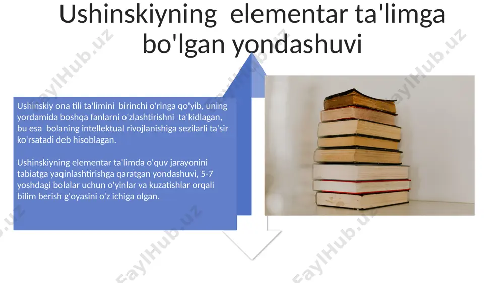 har bir bosqichga mos ta'lim usullarini taklif qilgan. ushinskiyning didaktik tamoyillari ta'limning birligi, izchilligi, tizimliligi va bolaning yosh xususiyatlarini hisobga olishga asoslangan bo'lib, ular hozirgi zamon pedagogikasida ham ahamiyatlidir. komenskiyning "didaktika magna" asari va uning ahamiyati asarda ta'limning bosqichma-bosqichligi, ya'ni 4 bosqichdan iboratligi (maternal, ona tili, lotin tili va yuqori ta'lim) aniq belgilab berilgan bo'lib, bu hozirgi zamon pedagogikasi uchun ham muhim ahamiyatga ega. komenskiyning "didaktika magna" asari universal ta'lim tizimini yaratishga qaratilgan bo'lib, unda 150 dan ortiq tillarda boshlang'ich ta'limning universal usullarini bayon qilgan. e'tiboringiz uchun rahmat @taqdimot_robot image4.jpg image5.jpg image6.jpg image7.jpg image8.jpg image9.jpg image10.jpg image11.jpg image12.jpg image13.jpg image14.jpg image15.jpg image16.jpg image17.jpg image3.png image18.jpg image1.jpeg image2.jpeg