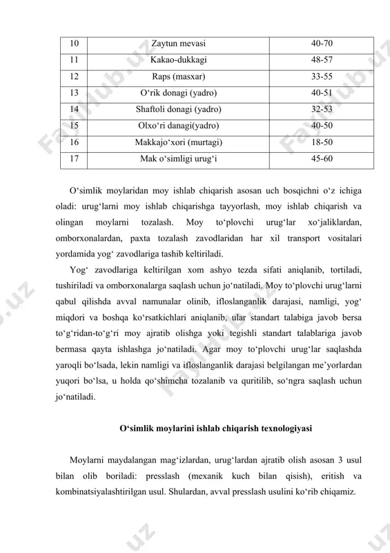 ‘llaniladi. agar maydalangan urug‘lar bug‘lantirilib, issiqlik bilan ishlov berilsa (ya’ni maxsus qozonlarda qovurilsa) bu usulni issiq presslash deb yuritiladi. bundan tashqari, presslash qanday bosimda olib borilishiga qarab forpresslash va shnek apparatlarida presslashga bo‘linadi. forpresslash kichik bosimda olib borilsa, shnek apparatlarida presslash katta bosimda olib boriladi. bu esa albatta ishlab chiqarilayotgan moyning sifatiga ta’sir ko‘rsatadi. presslarda siqib chiqarilgan moylar maxsus idishlarda to‘planib, tozalash uchun yuboriladi. presslash usulining kamchiligi shundan iboratki, bu usul bilan urug‘ tarkibidagi moyning faqatgina 80-85 foizinigina chiqarib olish mumkin. demak, kunjarada 15-20 foizgacha moy qolib ketadi. shu sababli, bu usul bilan moy ishlab chiqarishning samaradorligi uncha yuqori emas. yana shuni ham qayd qilish lozimki, bu usul bilan ishlab chiqarilgan moylarning sifati eritish usuli bilan ishlab chiqarilgan moylarning sifatidan bir muncha yuqori bo‘ladi. moy ishlab chiqarishning eritish (ekstraksiya usuli). moy ishlab chiqarishning fizik-kimyoviy usullaridan amaliyotda ekstraksiya usuli ko‘proq qo‘llaniladi. buning asosiy sababi shundan iboratki, moy ishlab chiqarishda mavjud bo‘lgan …