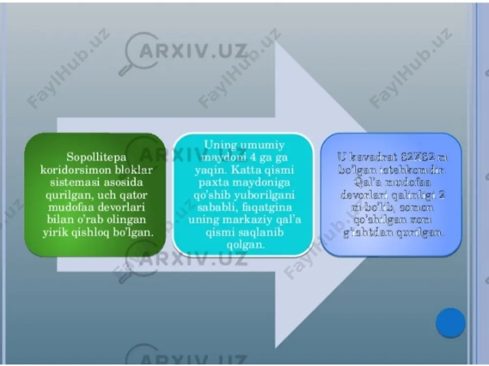 sopollitepa madaniyati - Page 4
