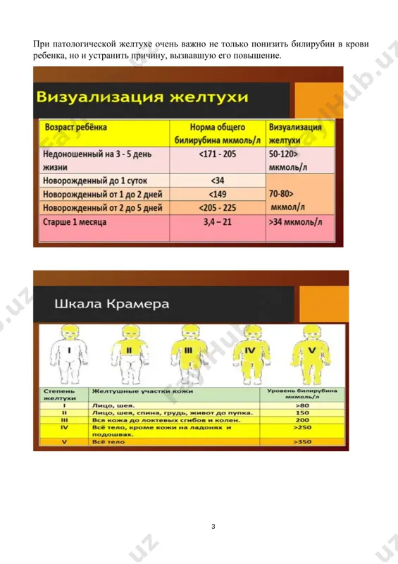 кожи могут быть пожелтевшими? 2.каков уровень билирубина может при этом быть? физиологическая желтуха – транзиторая наблюдается у 86,5% доношенных новорожденных. транзиторная гипербилирубинемия обусловлена ускоренным гемолизом эритроцитов новорожденных, временной незрелостью фермента глюкоуронилтрансферазы. общее состояние ребенка не нарушено. желтушность кожи у ребенка появляется на 2-3 день жизни и исчезает на 10-14 день. количество эритроцитов, размеры печени и селезенки в пределах нормы. лечение: 5% глюкоза или 0,9% раствор натрия хлорида, фототерапия. прогноз благоприятный. коньюгационная желтуха у недоношенных детей носит затяжное течение (4-6 мес), имеет более выраженную картину. клинически желтуха нарастает медленно, при этом гепатомегалия и спленомегалия отсутствуют, кал и моча неокрашены, анемизации нет. в основе желтухи лежит временная незрелость энзимных факторов печени, коньюгирующих и экскретирующих билирубин гемолитическая болезнь новорожденных заболевание в основе которого лежит гемолиз эритроцитов плода и новорожденного связанный с несовместимостью крови матери и плода по эритроцитарным антигенам. этиология: гбн развиваетя в результате несовместимости крови матери и плода по резус фактору или …