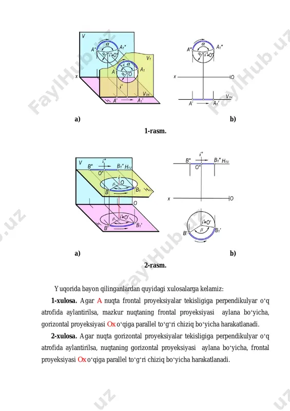 i xulosalarga kelamiz: 1-xulosa. agar a nuqta frontal proyeksiyalar tekisligiga perpendikulyar o‘q atrofida aylantirilsa, mazkur nuqtaning frontal proyeksiyasi aylana bo‘yicha, gorizontal proyeksiyasi ox o‘qiga parallel to‘g‘ri chiziq bo‘yicha harakatlanadi. 2-xulosa. agar nuqta gorizontal proyeksiyalar tekisligiga perpendikulyar o‘q atrofida aylantirilsa, nuqtaning gorizontal proyeksiyasi aylana bo‘yicha, frontal proyeksiyasi ox o‘qiga parallel to‘g‘ri chiziq bo‘yicha harakatlanadi. nuqtani proyeksiyalar tekisligiga perpendikulyar o‘q atrofida aylantirish qoidalariga asosan umumiy vaziyatda joylashgan geometrik shakllarni xususiy yoki talab qilingan vaziyatga keltirish mumkin. 1–masala. umumiy vaziyatdagi ab(a′b′, a″b″) kesmani v tekislikka parallel vaziyatga keltirilsin. (3–rasm). yechish. ab kesmaning biror, masalan b uchidan i⊥h aylantrish o‘qi o‘tkaziladi. so‘ngra bu o‘q atrofia kesmaning a′b′ gorizontal proyeksiyasini a′b′∥ox vaziyatga kelguncha aylantiramiz. bunda ab kesmaning a″ nuqtasi n1v∥ox bo‘yicha harakatlanib, a″1 vaziyatni egallaydi. shaklda hosil bo‘lgan ab kesmaning yangi a′1b′1 va a″1b″1 proyeksiyalari uning v tekislikka parallelligini ko‘rsatadi. shakldagi α burchak ab kesmani h tekislik bilan hosil etgan burchagi bo‘ladi. 2–masala. ab(a′b′, a″b″) …