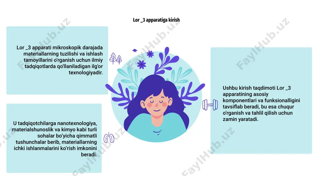 lanishlar lor _3 qurilmalari orqali ma'lumotlarni yig'ish va tahlil qilish usulini inqilob qildi. lor _3 apparatini o'rganish uning imkoniyatlari va bu sohada erishilgan yutuqlarni chuqurroq tushunish imkonini beradi. mental health infographics lor _3 apparati materiallarning tuzilishi va ishlash tamoyillari haqida ajoyib tushunchalarni taqdim etadigan ilg'or texnologiyadir. o'zining ilg'or imkoniyatlari bilan kelajakdagi tadqiqotlar uchun imkoniyatlar dunyosini ochib beradi. lor _3 apparatini o'rganish orqali tadqiqotchilar mikroskopik darajada turli materiallarning xususiyatlari va xatti-harakatlari haqida qimmatli bilimlarga ega bo'lishlari mumkin. ushbu tushuncha turli sohalarda yangi texnologiyalar va ilovalarni ishlab chiqish uchun juda muhimdir. lor _3 apparatining kelajakdagi istiqbollari cheksizdir, chunki u materialshunoslik, nanotexnologiya va boshqa sohalarni inqilob qilishda davom etmoqda. uning batafsil tahlil qilish va vizualizatsiya qilish qobiliyati kelgusi yillar davomida innovatsiya va kashfiyotlarni keltirib chiqaradi. e’tiboringiz uchun rahmat