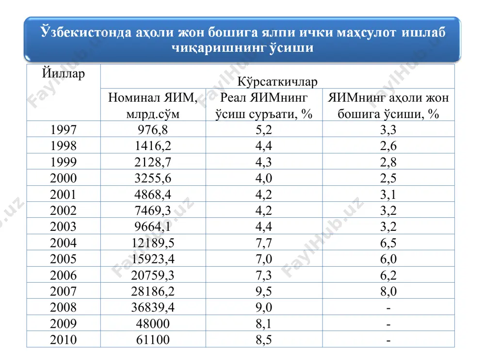 ukrucoguit ycuuihhht ma3myhh - Page 5