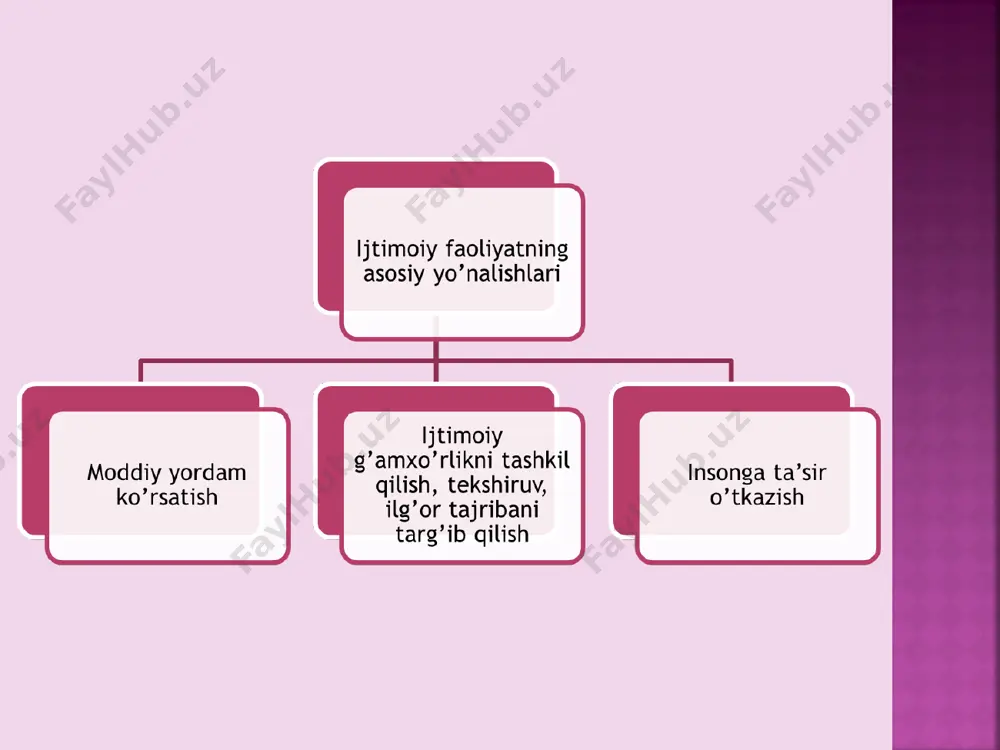 toshkent viloyati angren universiteti - Page 3